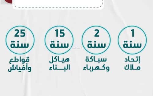 شقة 3 غرف في الروضة