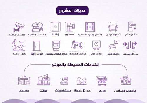 Apartment 2436 SQM with 3 Bedrooms Al Faiha|A, South Jeddah, Jeddah