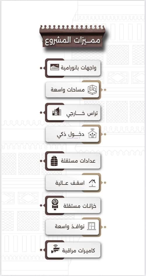 شقة 525 متر مربع بغرفتين النعيم، شمال جدة، جدة