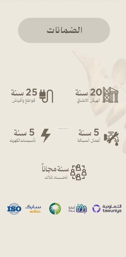 شقة 501 متر مربع بغرفتين الفيصلية، شمال جدة، جدة