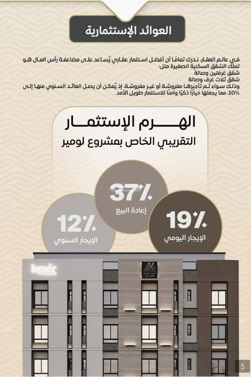 شقة 1000 متر مربع ب 3 غرف مشرفة، شمال جدة، جدة