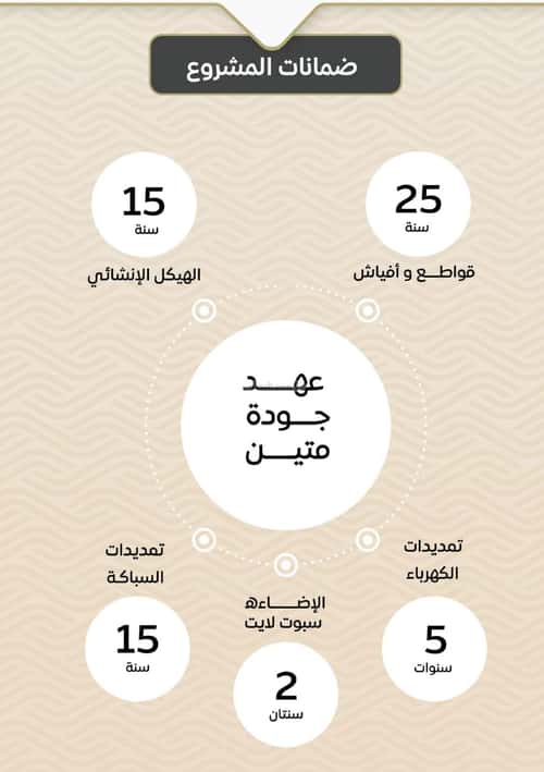 شقة 3 غرف في مشرفة