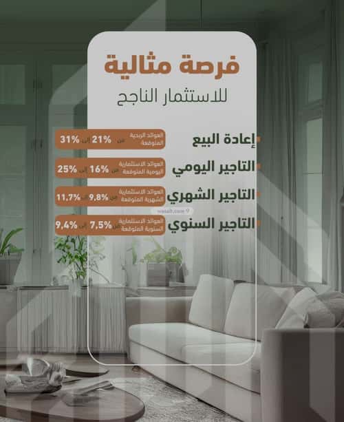 شقة 829 متر مربع بغرفتين الشرفية، جنوب جدة، جدة