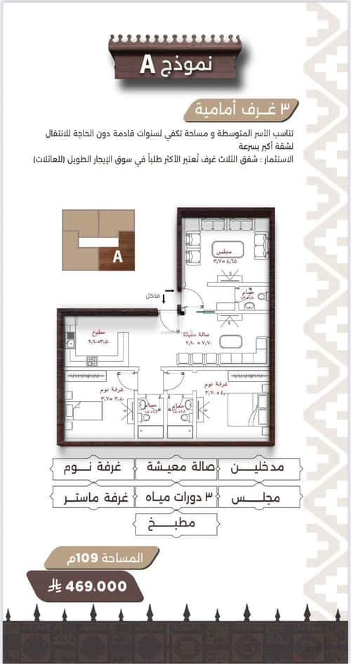 Apartment 525 SQM with 2 Bedrooms Al Naeem, North Jeddah, Jeddah
