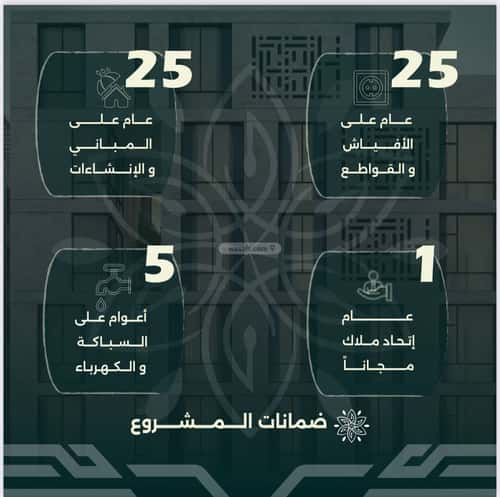 شقة 524 متر مربع ب 4 غرف الروضة، شمال جدة، جدة
