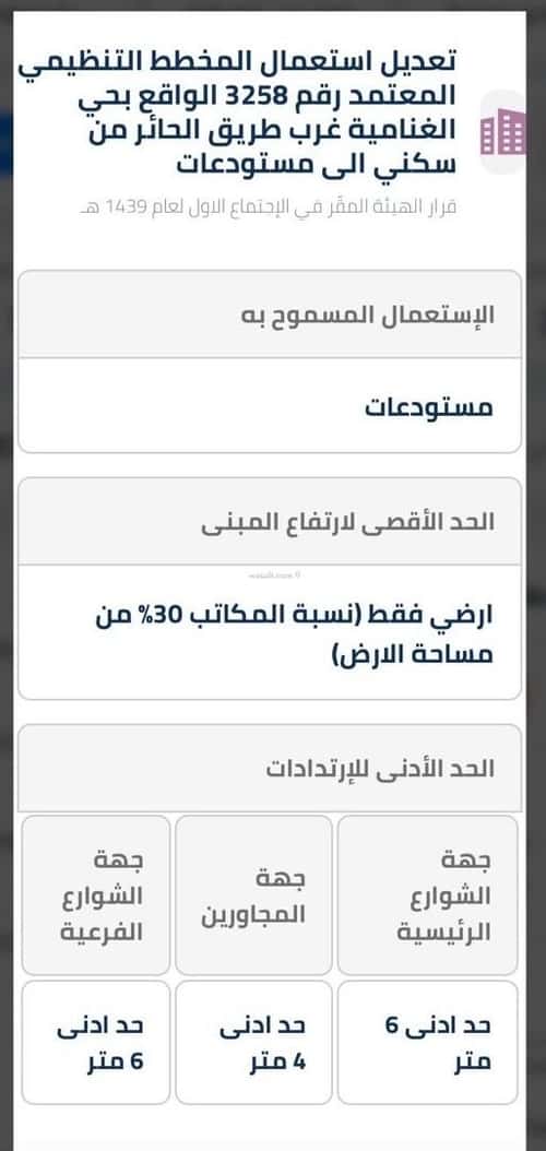 أرض 385 متر مربع جنوبية على شارع 15م الغنامية، جنوب الرياض، الرياض