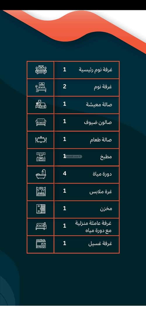 5 bedroom apartment in Al Safaa