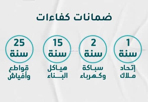 شقة 879 متر مربع ب 3 غرف الروضة، شمال جدة، جدة
