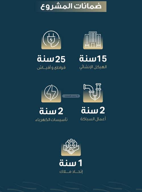شقة 1263 متر مربع ب 4 غرف النسيم، جنوب جدة، جدة