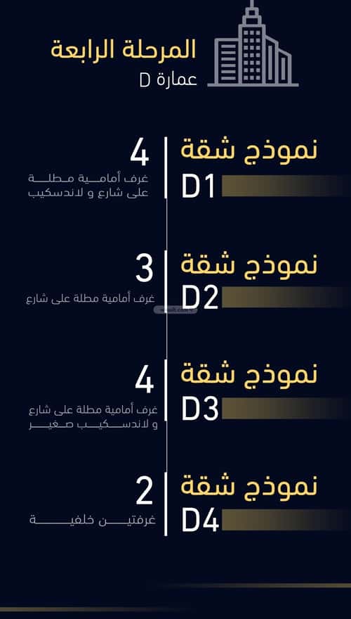 شقة 2500 متر مربع بغرفتين مشرفة، شمال جدة، جدة