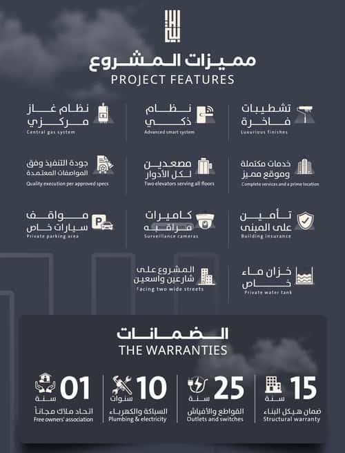 شقة ب 4 غرف الصفاء، شمال جدة، جدة