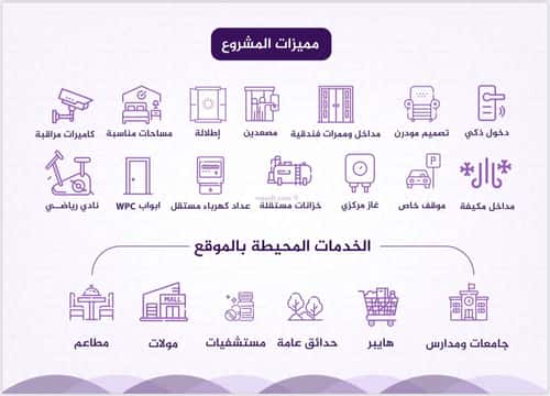 شقة 2436 متر مربع ب 3 غرف الفيحاء، جنوب جدة، جدة