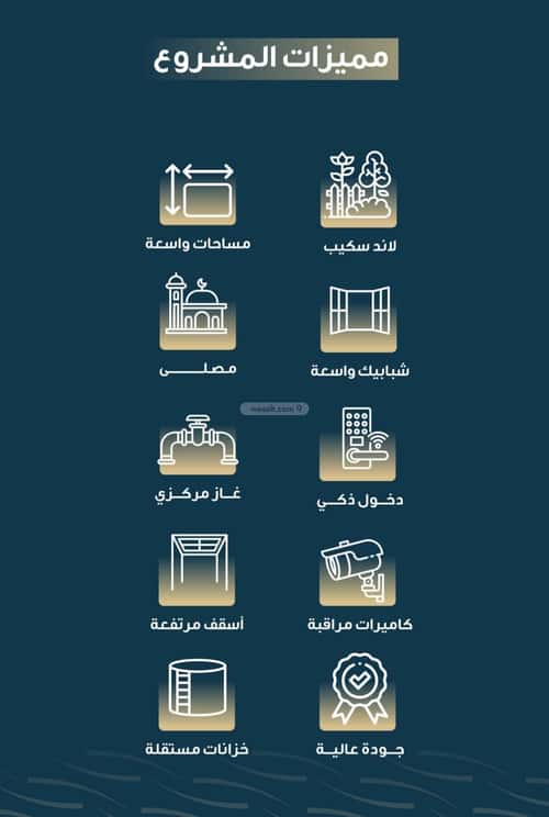 Apartment 1263 SQM with 3 Bedrooms Al Naseem, South Jeddah, Jeddah