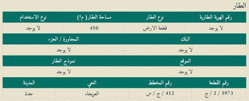 SQM Land for Sale Al-Owaijaa, Jeddah