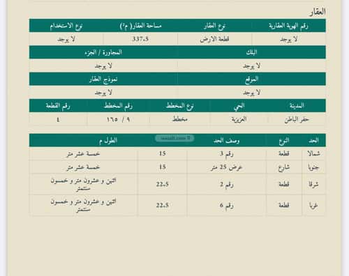 عمارة 337.5 متر مربع واجهة جنوبية العزيزية، حفر الباطن