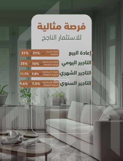 شقة 829 متر مربع بغرفتين الشرفية، جنوب جدة، جدة