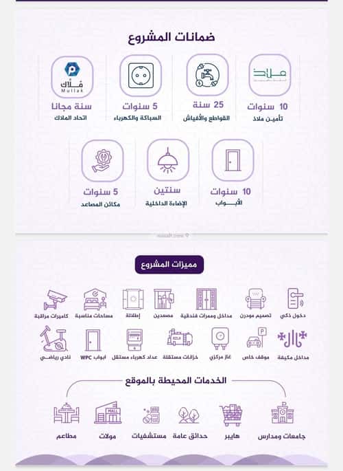 شقة ب 3 غرف الفيحاء، جنوب جدة، جدة