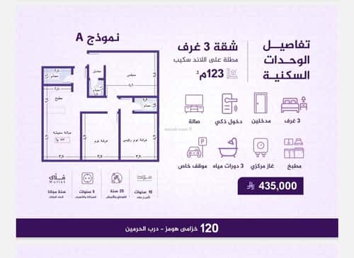 Apartment with 3 Bedrooms Al Faiha|A, South Jeddah, Jeddah
