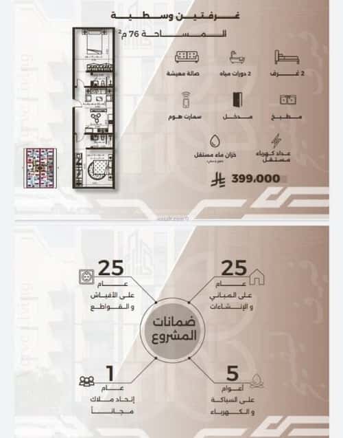 Apartment 630 SQM with 4 Bedrooms Al Nahdah, North Jeddah, Jeddah