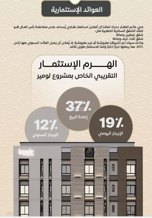 Apartment 1000 SQM with 3 Bedrooms Meshrefah, North Jeddah, Jeddah