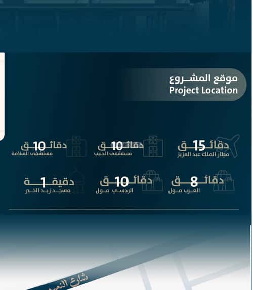 Apartment 500 SQM with 4 Bedrooms Al Naeem, North Jeddah, Jeddah
