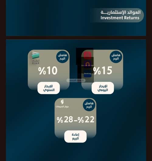 Apartment with 3 Bedrooms Al Naeem, North Jeddah, Jeddah