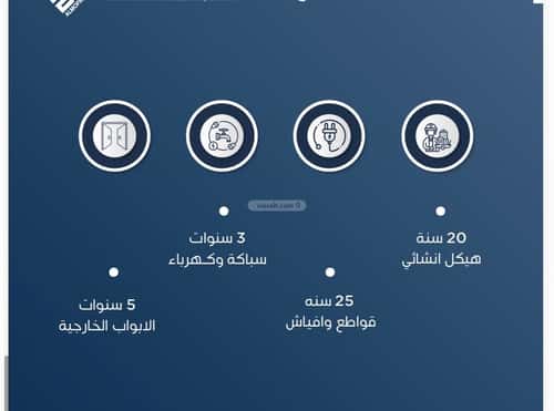 شقة ب 5 غرف الجامعة، جنوب جدة، جدة