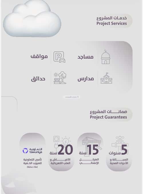 شقة ب 3 غرف الزهراء، شمال جدة، جدة