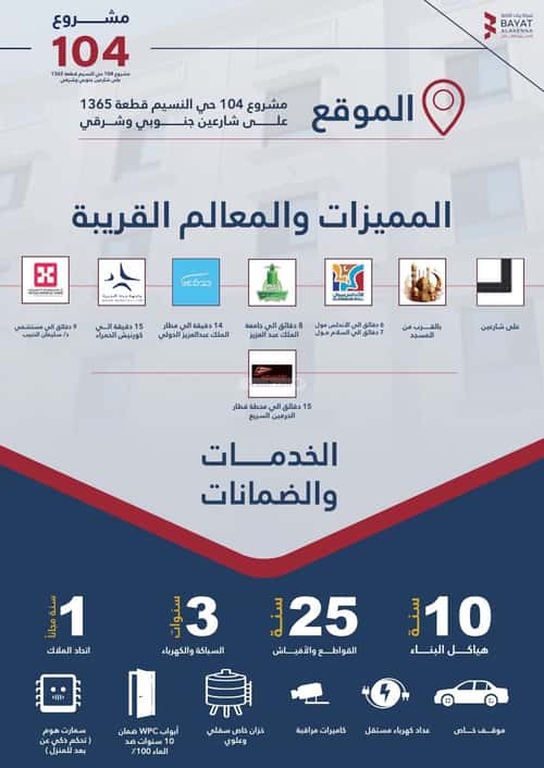 Apartment 688 SQM with 4 Bedrooms Al Naseem, South Jeddah, Jeddah