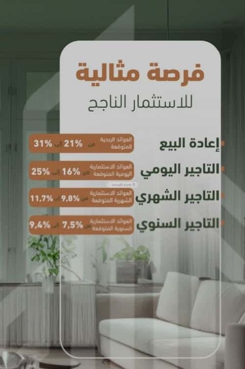 Apartment 829 SQM with 3 Bedrooms Al Sharafeyyah, South Jeddah, Jeddah