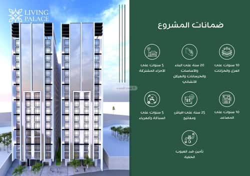 Apartment 2436 SQM with 3 Bedrooms Al Faiha|A, South Jeddah, Jeddah