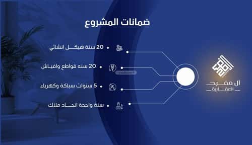 شقة 1045 متر مربع بغرفتين النزهة، شمال جدة، جدة