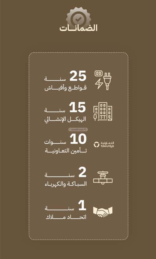 3 bedroom apartment in Al Salamah