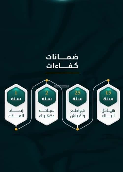 Apartment with 4 bedrooms الثغر، جنوب جدة، جدة