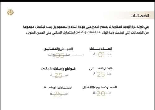 5 bedroom apartment in Al Naeem