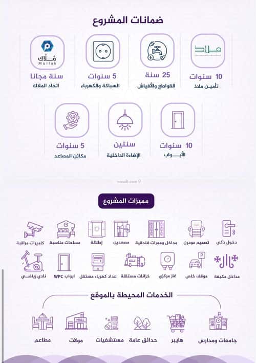 شقة ب 3 غرف الفيحاء، جنوب جدة، جدة