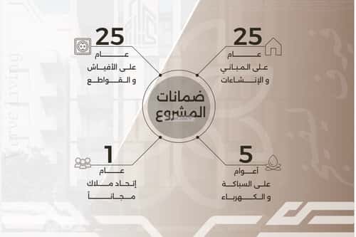 Apartment with 3 Bedrooms Al Nahdah, North Jeddah, Jeddah