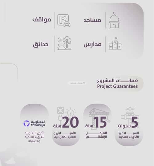 Apartment with 3 Bedrooms Al Zahrah, North Jeddah, Jeddah