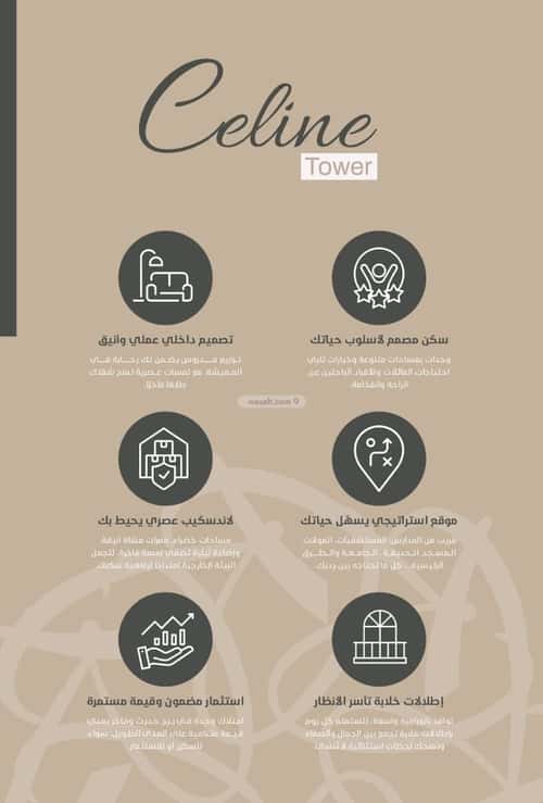 شقة 2436 متر مربع ب 3 غرف الفيحاء، جنوب جدة، جدة