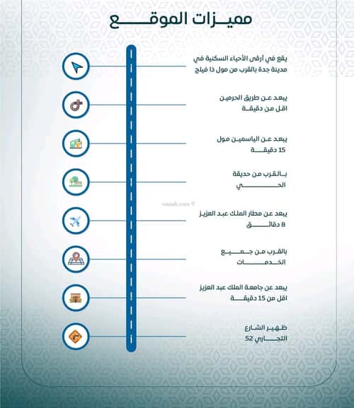 شقة 734 متر مربع ب 6 غرف الريان، شرق جدة، جدة