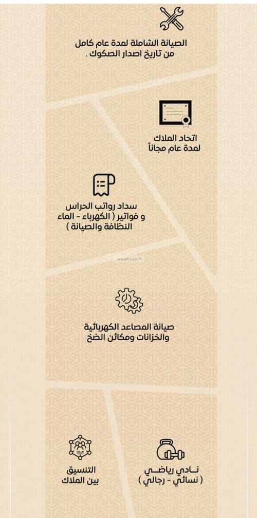 شقة 887 متر مربع ب 4 غرف الريان، شرق جدة، جدة