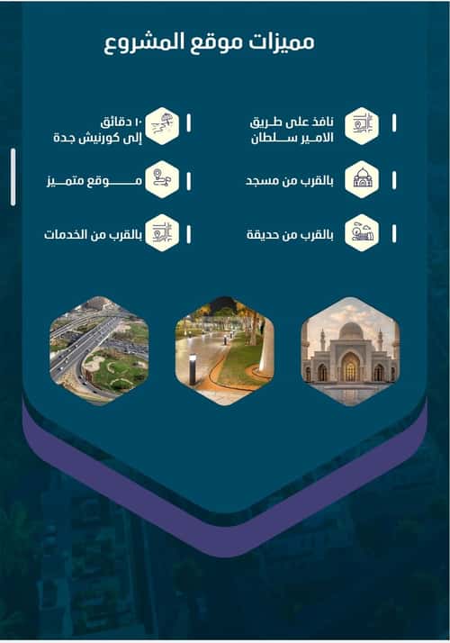 شقة 525 متر مربع ب 4 غرف النعيم، شمال جدة، جدة