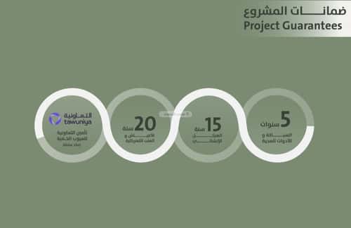 Apartment with 3 Bedrooms Al Salamah, North Jeddah, Jeddah