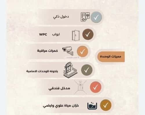 شقة بغرفتين العزيزية، شمال جدة، جدة