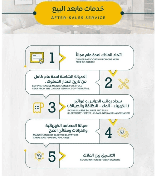 شقة ب 3 غرف الريان، شرق جدة، جدة