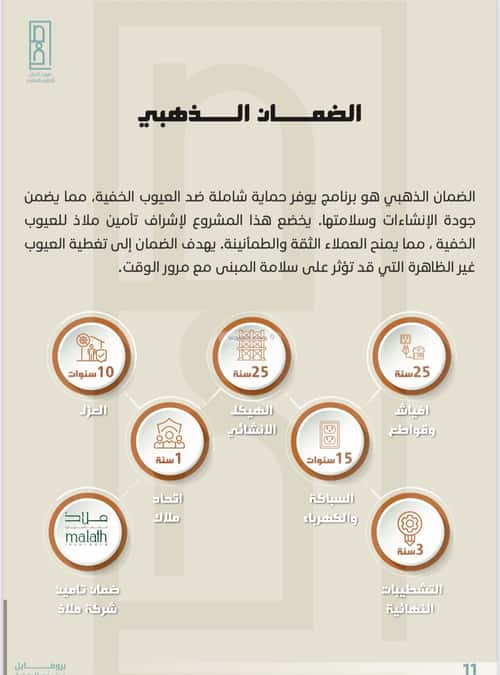 Apartment 600 SQM with 6 Bedrooms Al Nahdah, North Jeddah, Jeddah