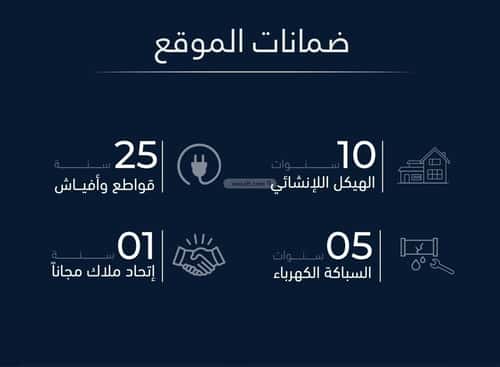 شقة 1480 متر مربع بغرفتين الصفاء، شمال جدة، جدة