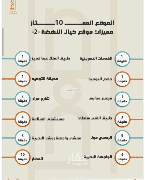 شقة ب 3 غرف النهضة، شمال جدة، جدة