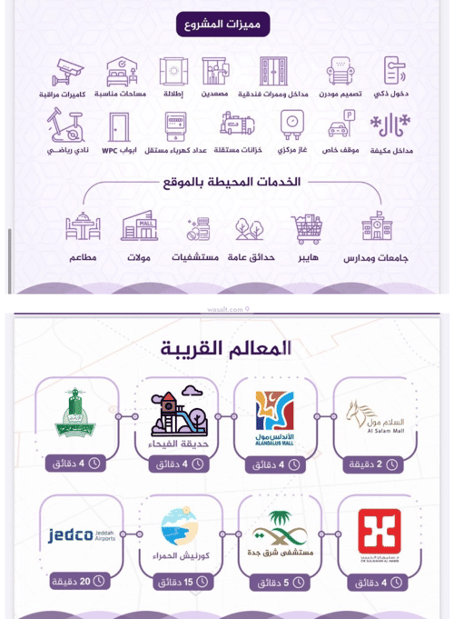 شقة بغرفتين الفيحاء، جنوب جدة، جدة