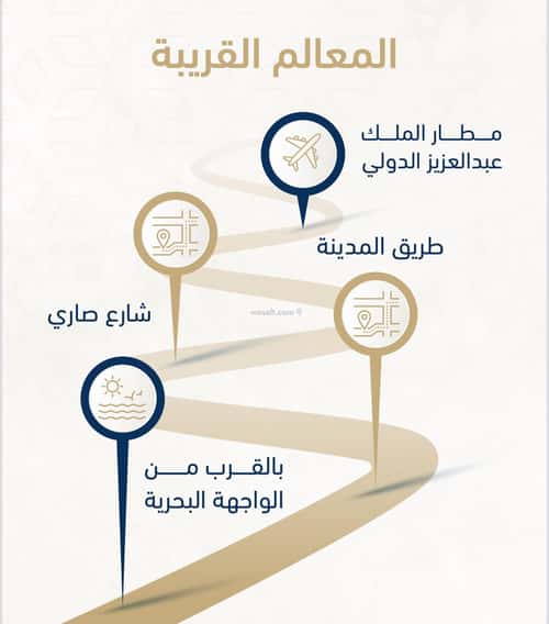 Apartment with 4 Bedrooms Al Rawdhah, North Jeddah, Jeddah